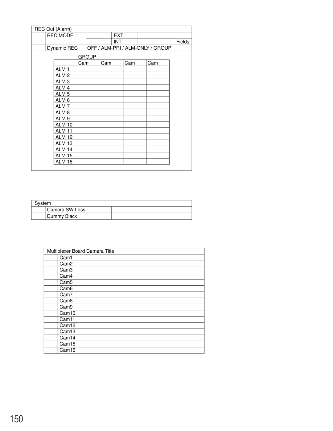 Panasonic WJ-SX 150 manual Alm 