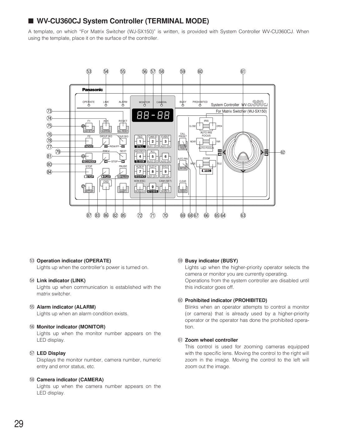 Panasonic WJ-SX 150 manual WV-CU360CJ System Controller Terminal Mode 