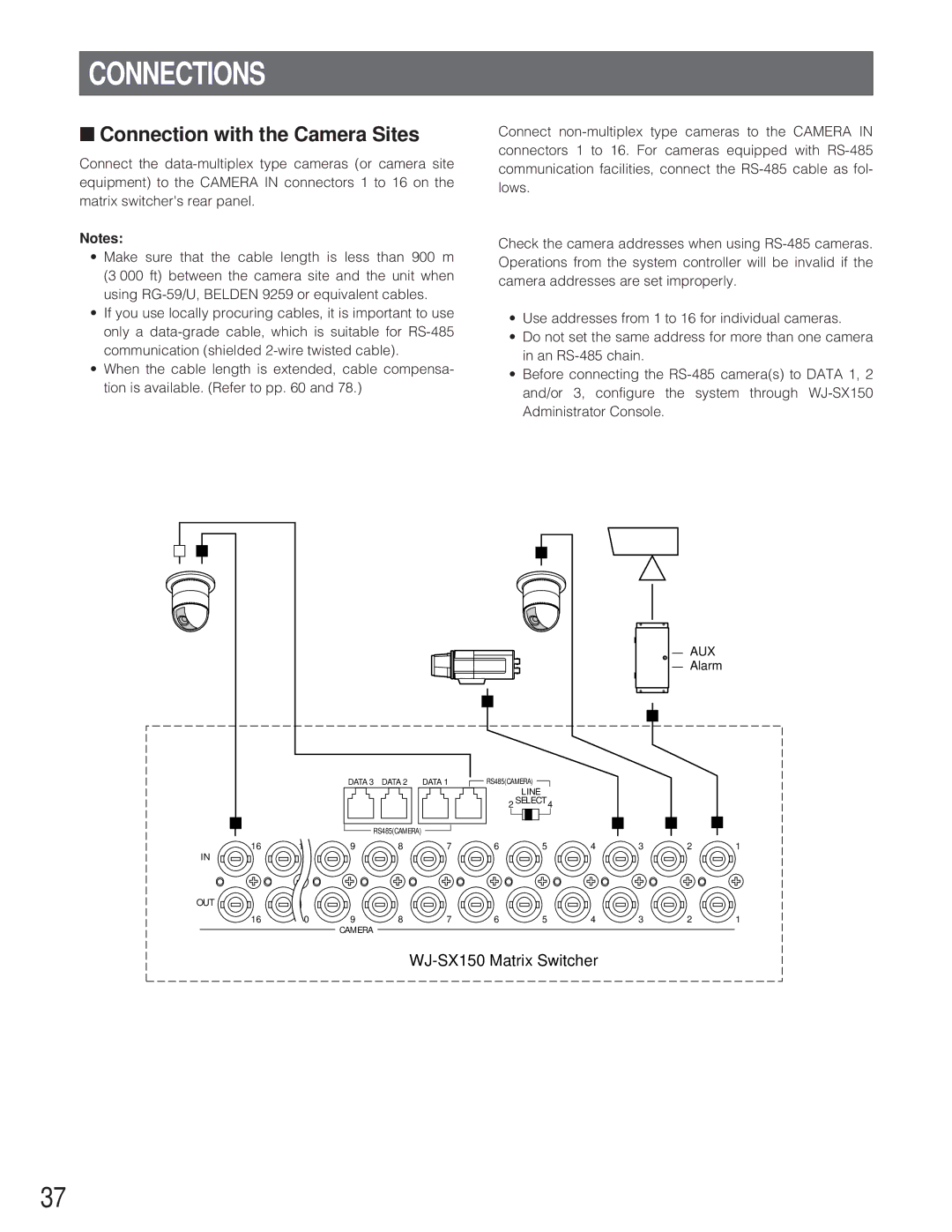 Panasonic WJ-SX 150 manual Connections, Connection with the Camera Sites 