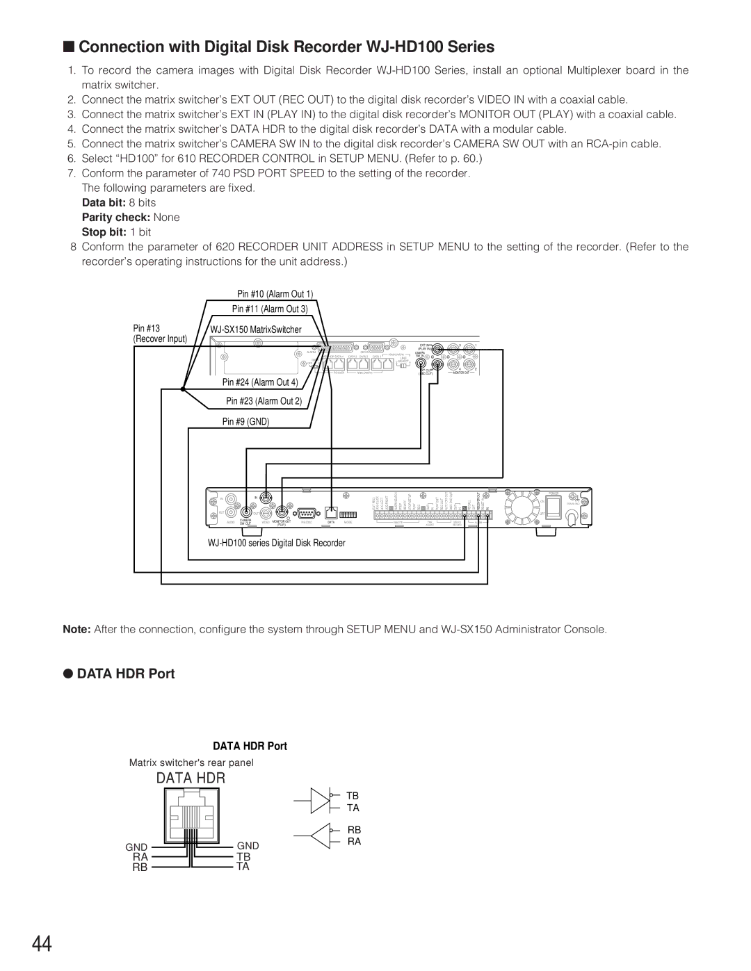 Panasonic WJ-SX 150 manual Connection with Digital Disk Recorder WJ-HD100 Series, Data HDR Port 