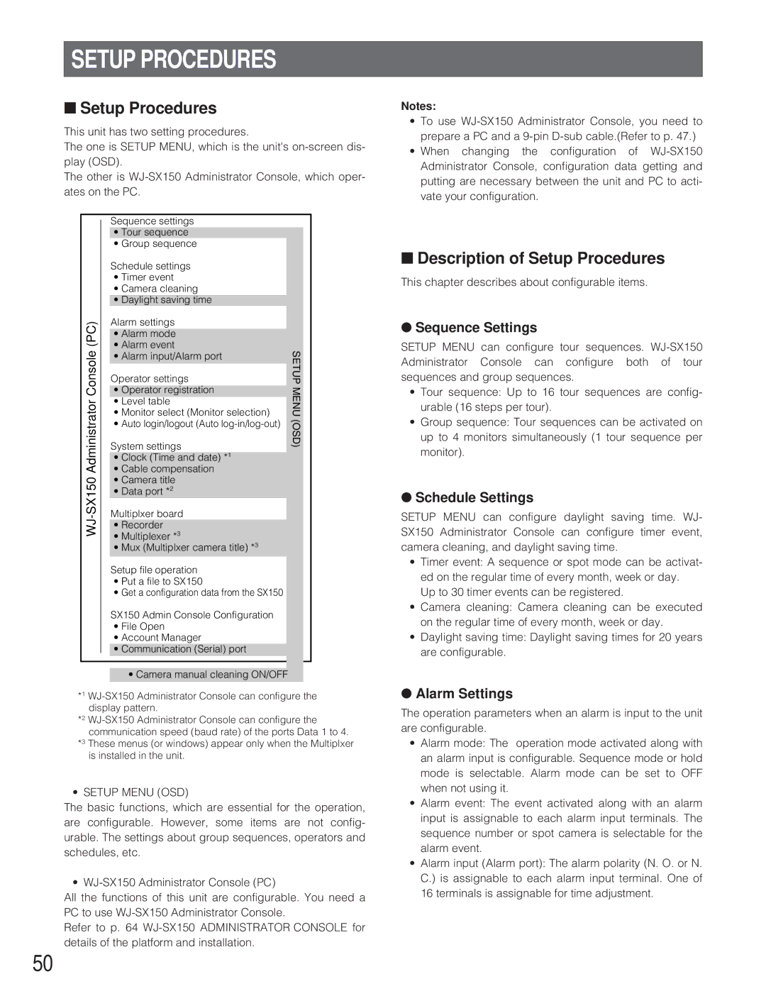 Panasonic WJ-SX 150 manual Description of Setup Procedures, Sequence Settings, Schedule Settings, Alarm Settings 