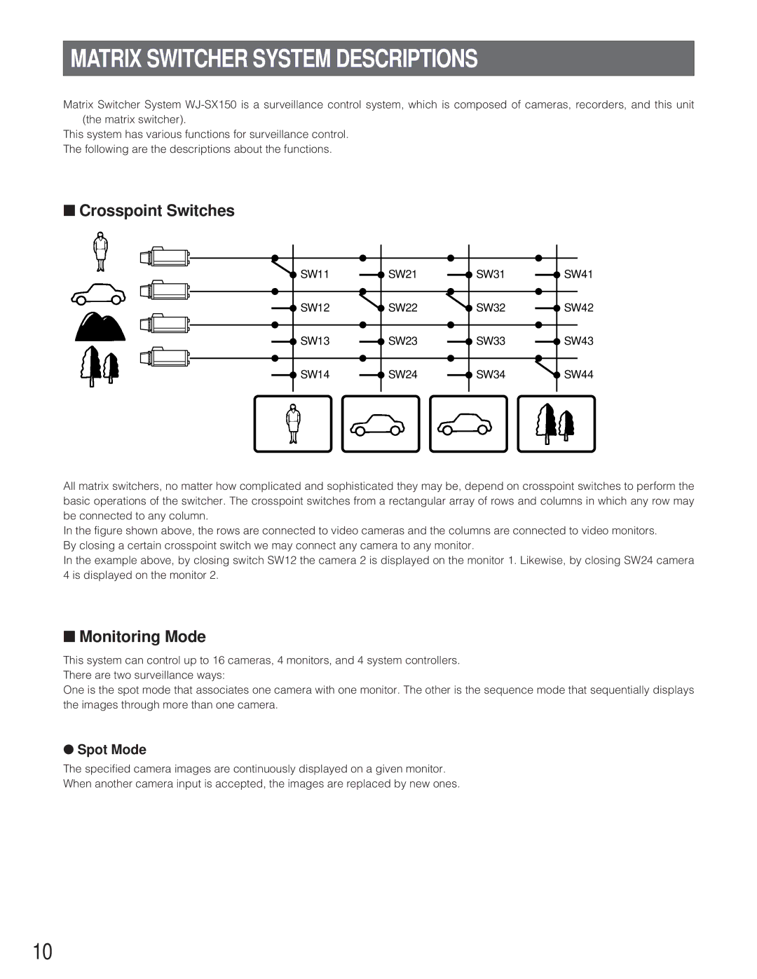 Panasonic WJ-SX 150 manual Matrix Switcher System Descriptions, Crosspoint Switches, Monitoring Mode, Spot Mode 