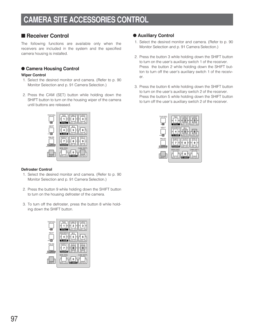 Panasonic WJ-SX 150 manual Camera Site Accessories Control, Receiver Control, Camera Housing Control, Auxiliary Control 