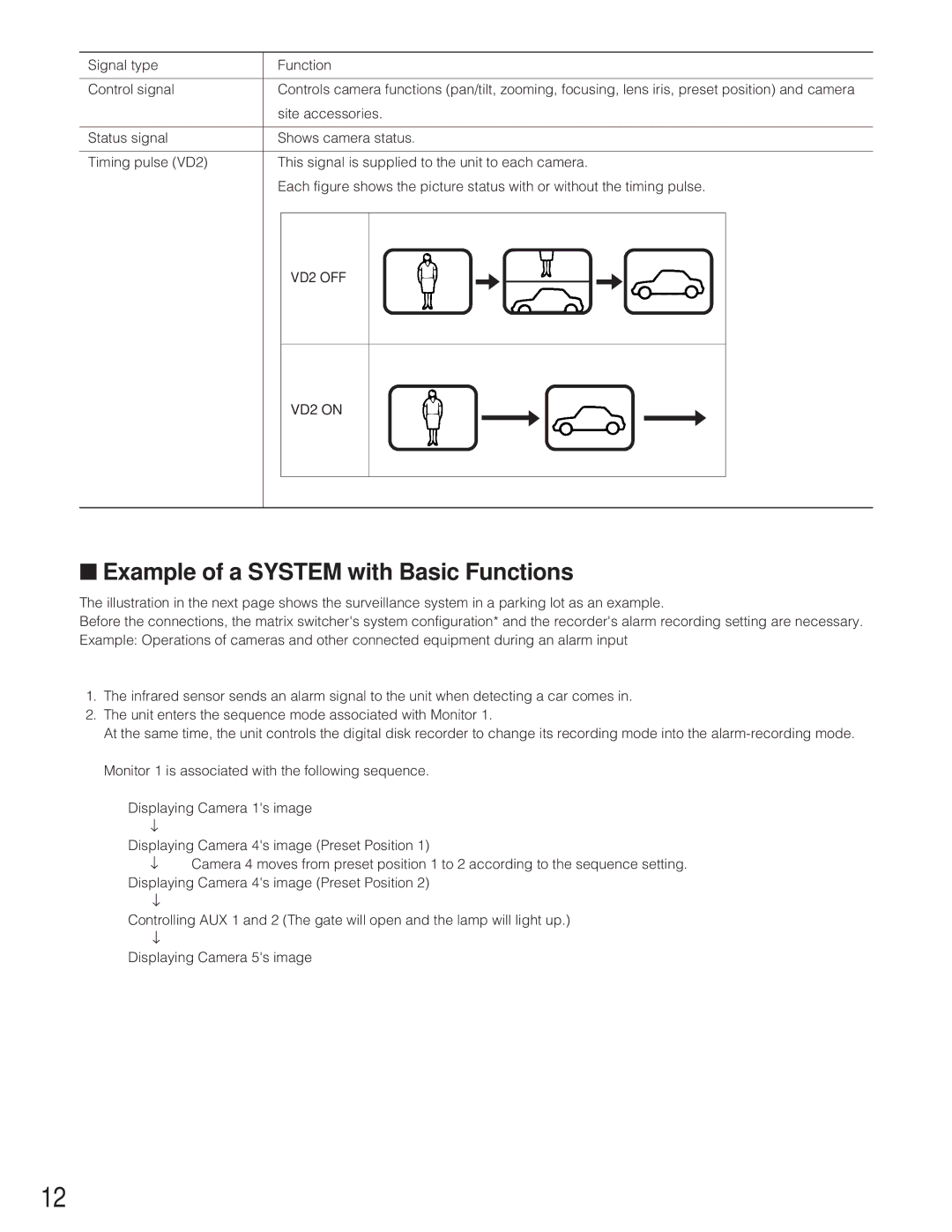 Panasonic WJ-SX 150A manual Example of a System with Basic Functions 