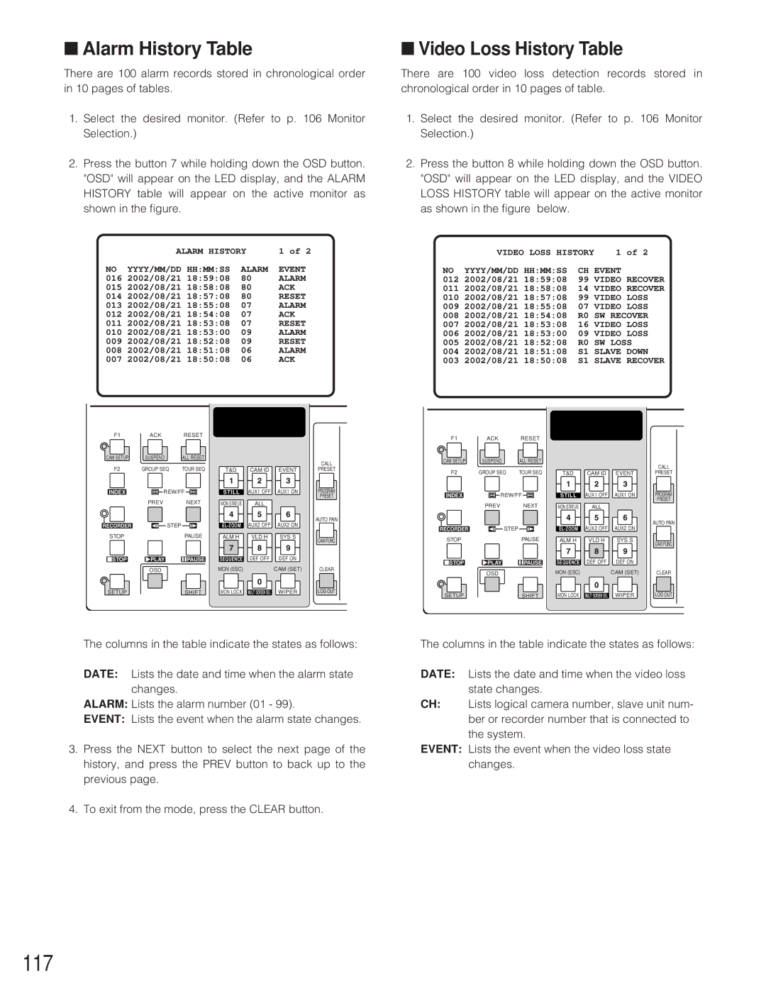 Panasonic WJ-SX 150A manual 117, Alarm History Table, Video Loss History Table 