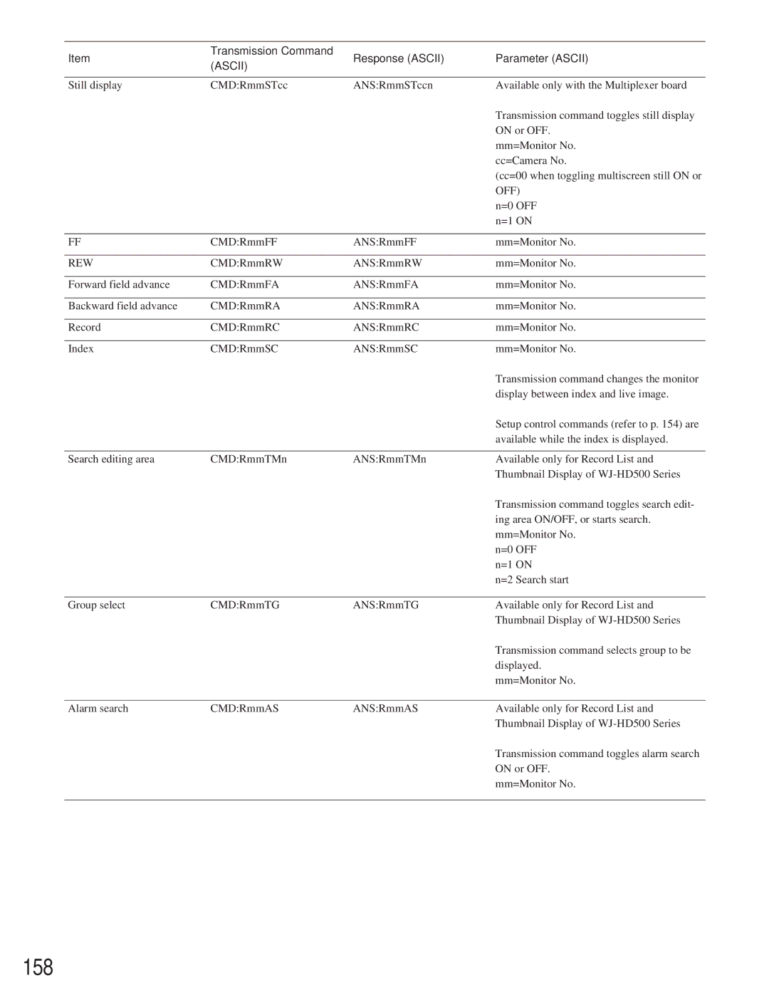 Panasonic WJ-SX 150A manual 158, Rew 