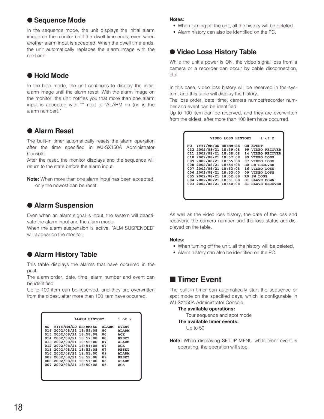 Panasonic WJ-SX 150A manual Timer Event 