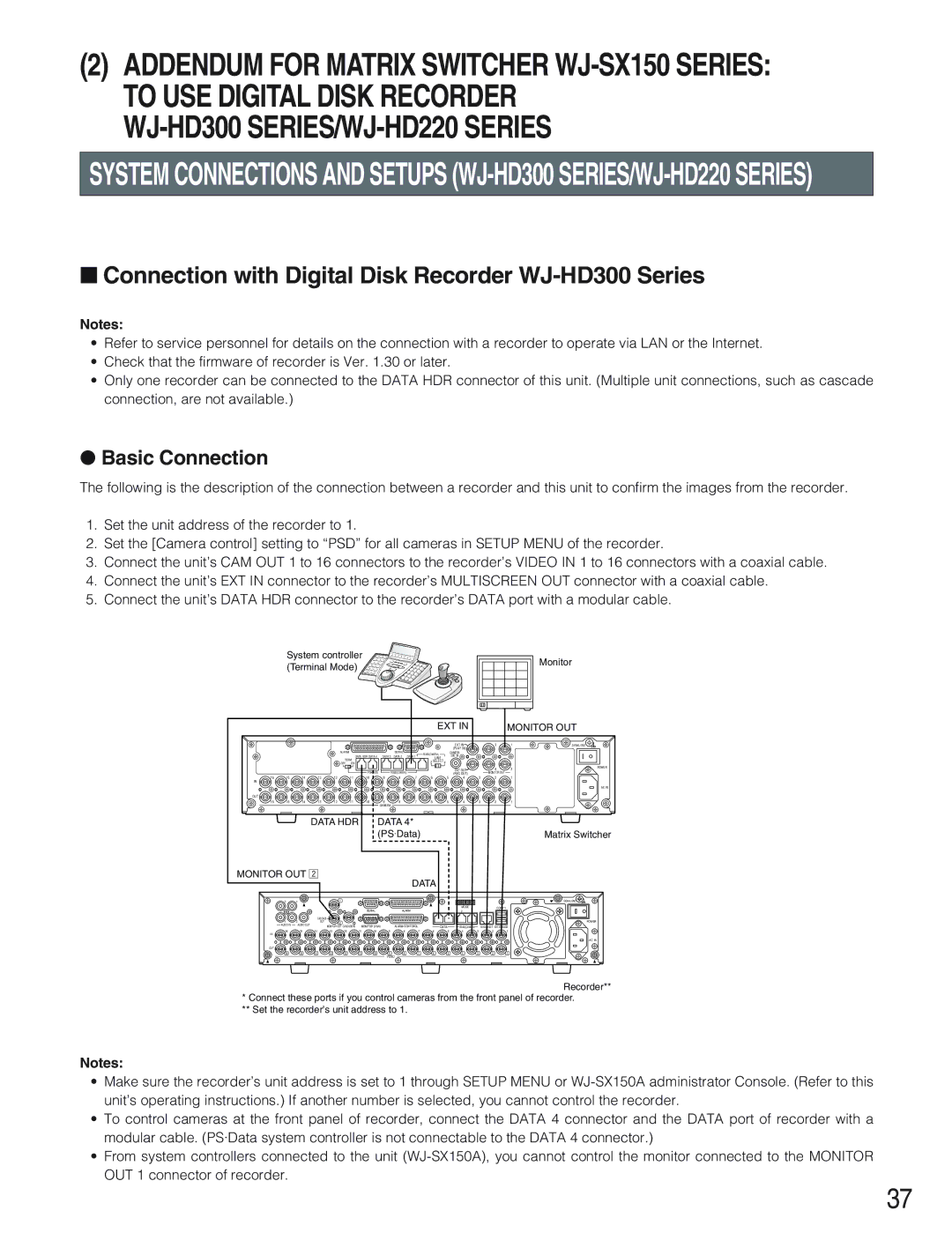 Panasonic WJ-SX 150A manual Connection with Digital Disk Recorder WJ-HD300 Series, Basic Connection 