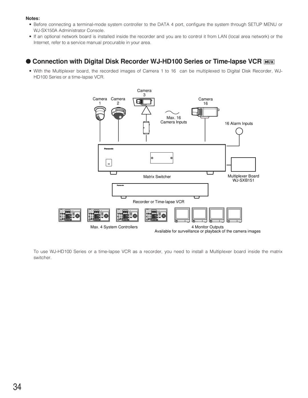 Panasonic WJ-SX 150A manual Monitor Outputs 