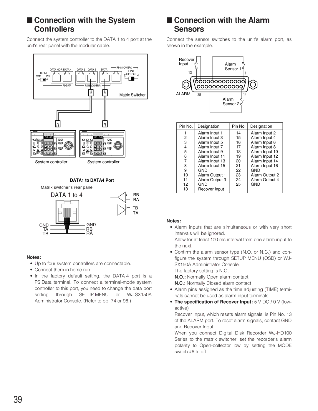 Panasonic WJ-SX 150A manual DATA1 to DATA4 Port, Specification of Recover Input 5 V DC / 0 V low- active 