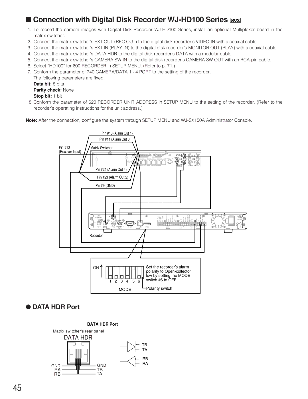 Panasonic WJ-SX 150A manual Data HDR Port, Data bit 8 bits Parity check None Stop bit 1 bit 