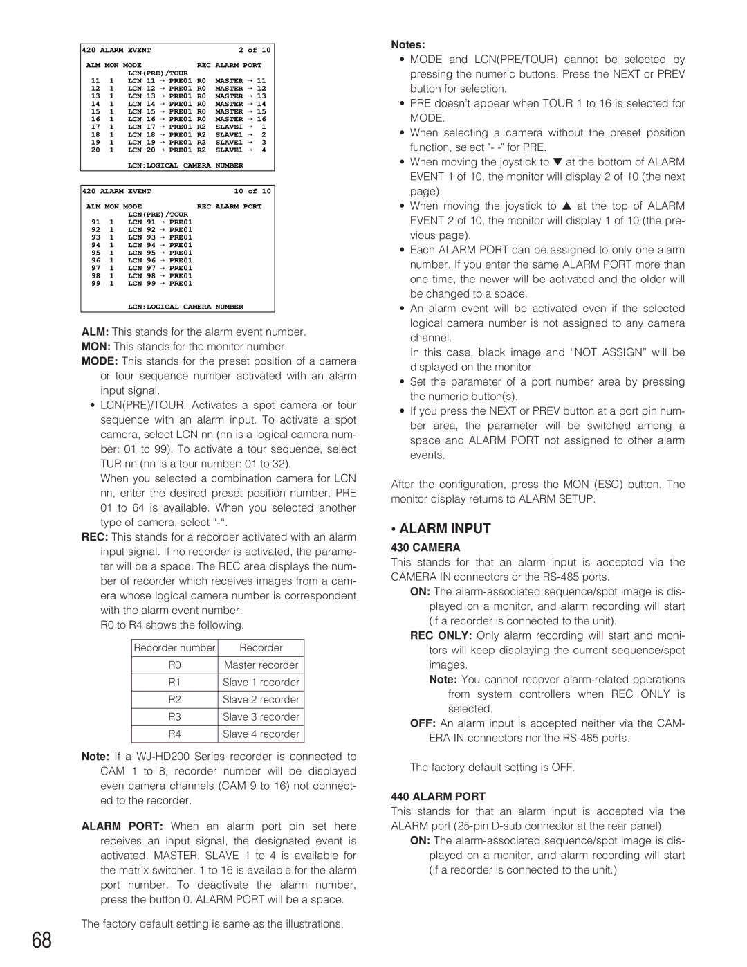 Panasonic WJ-SX 150A manual Alarm Input 