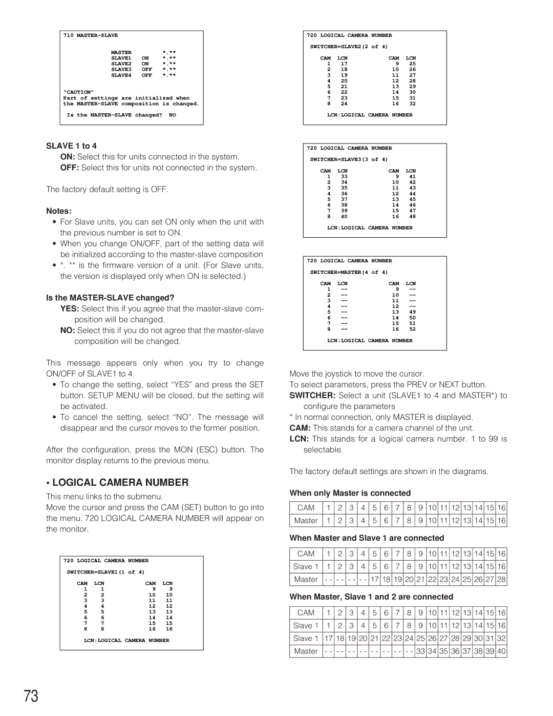 Panasonic WJ-SX 150A manual Slave 1 to, Is the MASTER-SLAVE changed?, When only Master is connected 