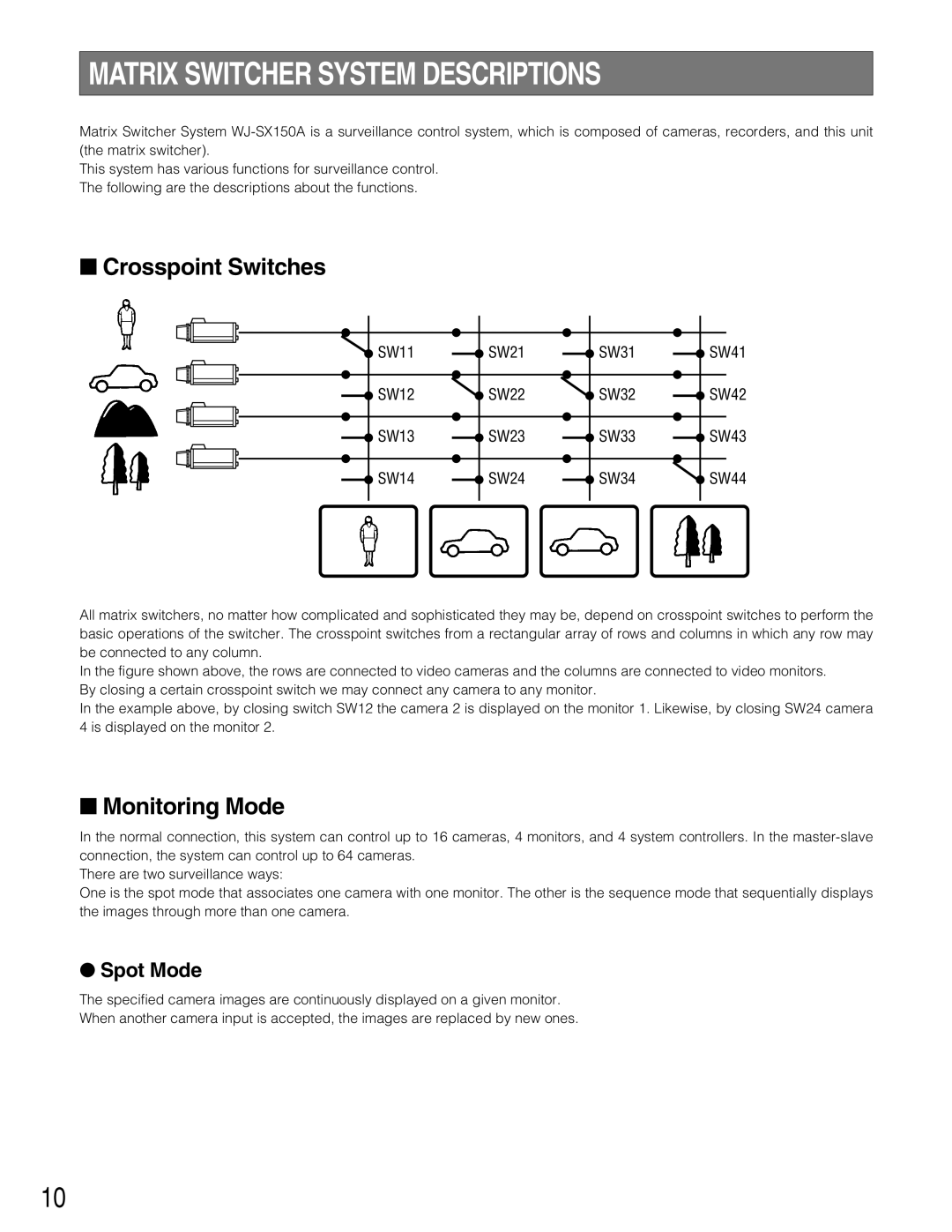 Panasonic WJ-SX150A manual Matrix Switcher System Descriptions, Crosspoint Switches, Monitoring Mode, Spot Mode 