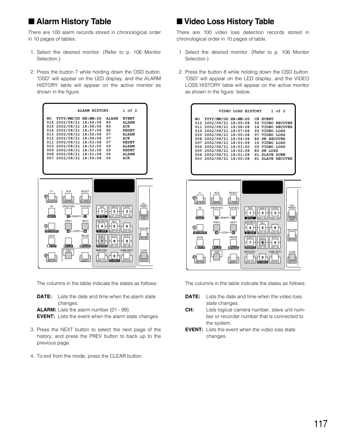 Panasonic WJ-SX150A manual 117, Alarm History Table, Video Loss History Table 