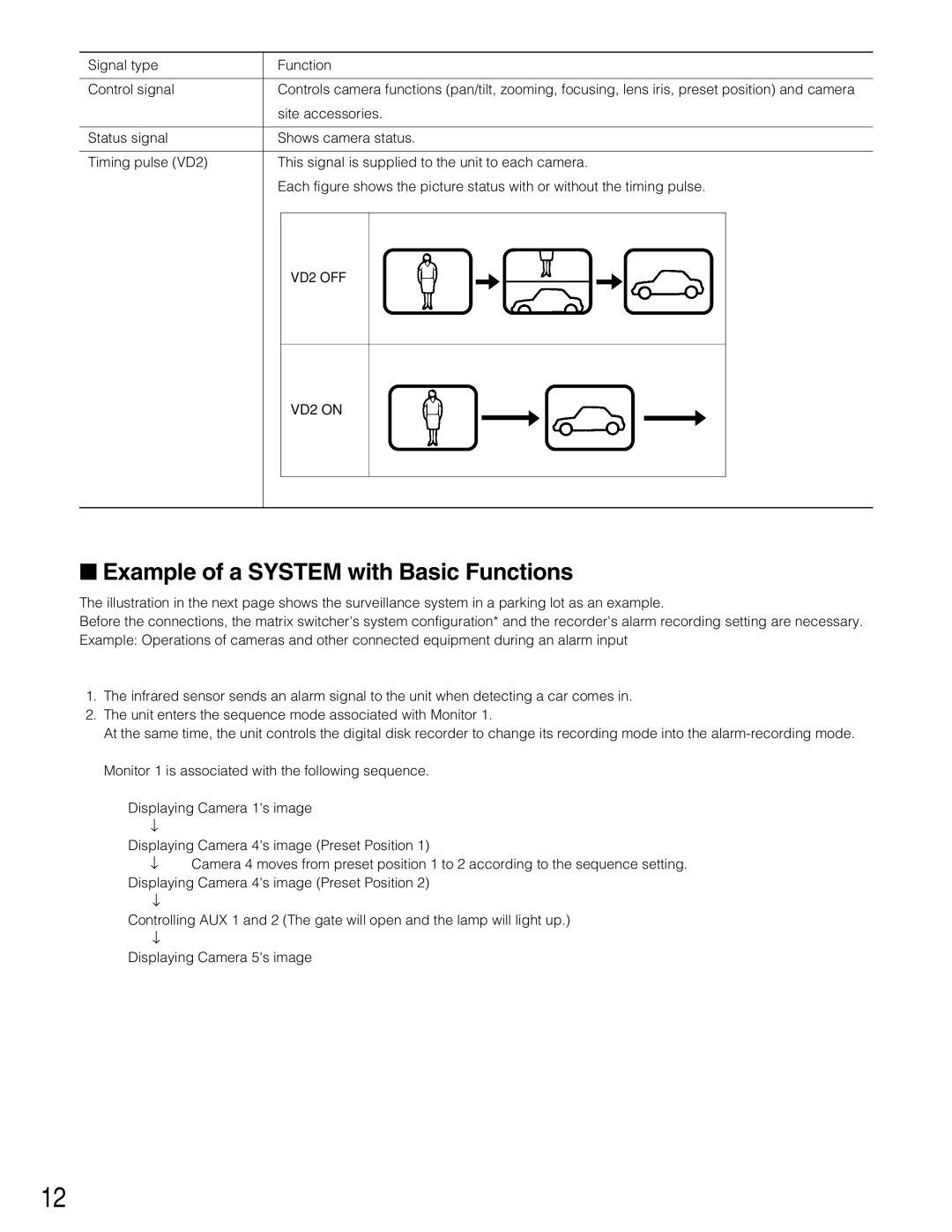 Panasonic WJ-SX150A manual Example of a System with Basic Functions 