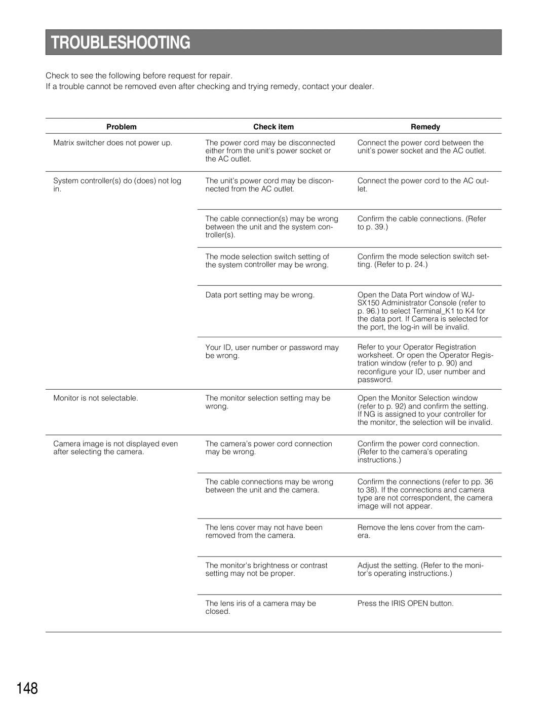 Panasonic WJ-SX150A manual Troubleshooting, 148 