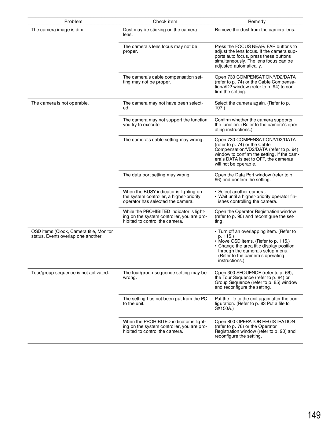 Panasonic WJ-SX150A manual 149, Figuration. Refer to p Put a file to 