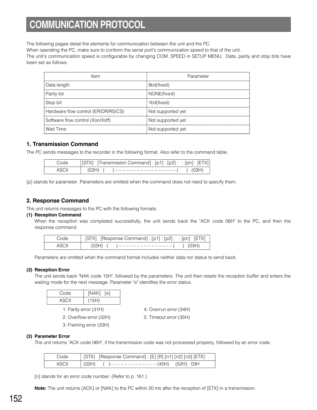 Panasonic WJ-SX150A manual Communication Protocol, 152, Transmission Command, Response Command 