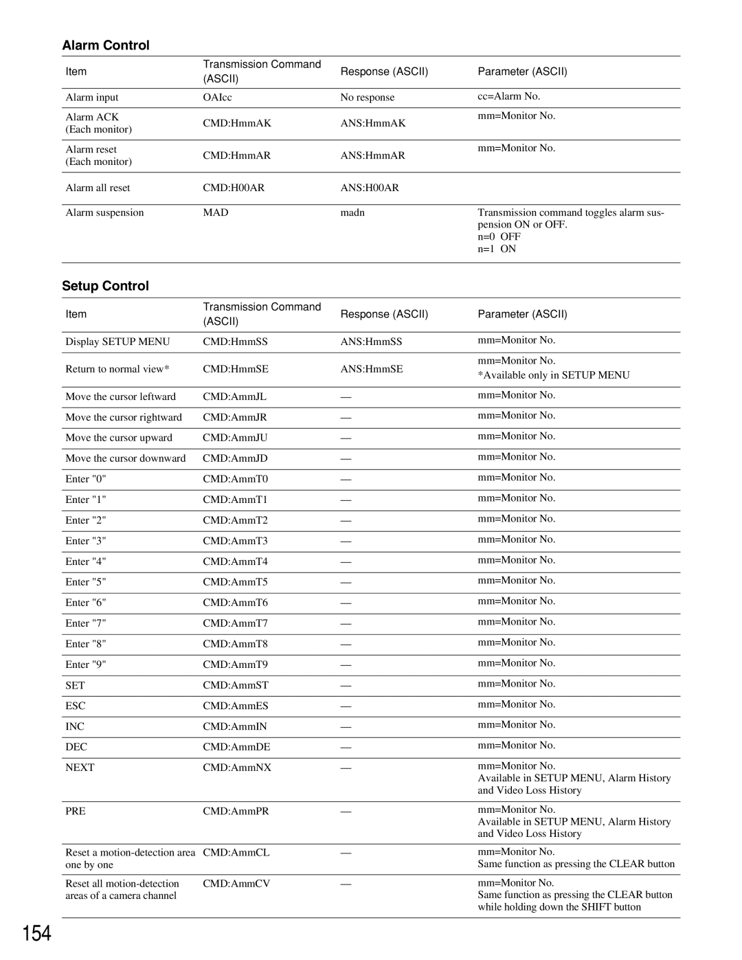 Panasonic WJ-SX150A manual 154, Alarm Control, Setup Control 