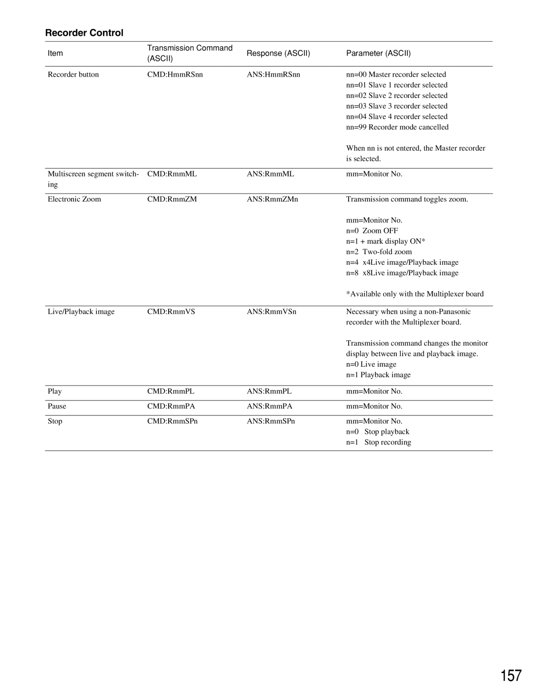 Panasonic WJ-SX150A manual 157, Recorder Control 