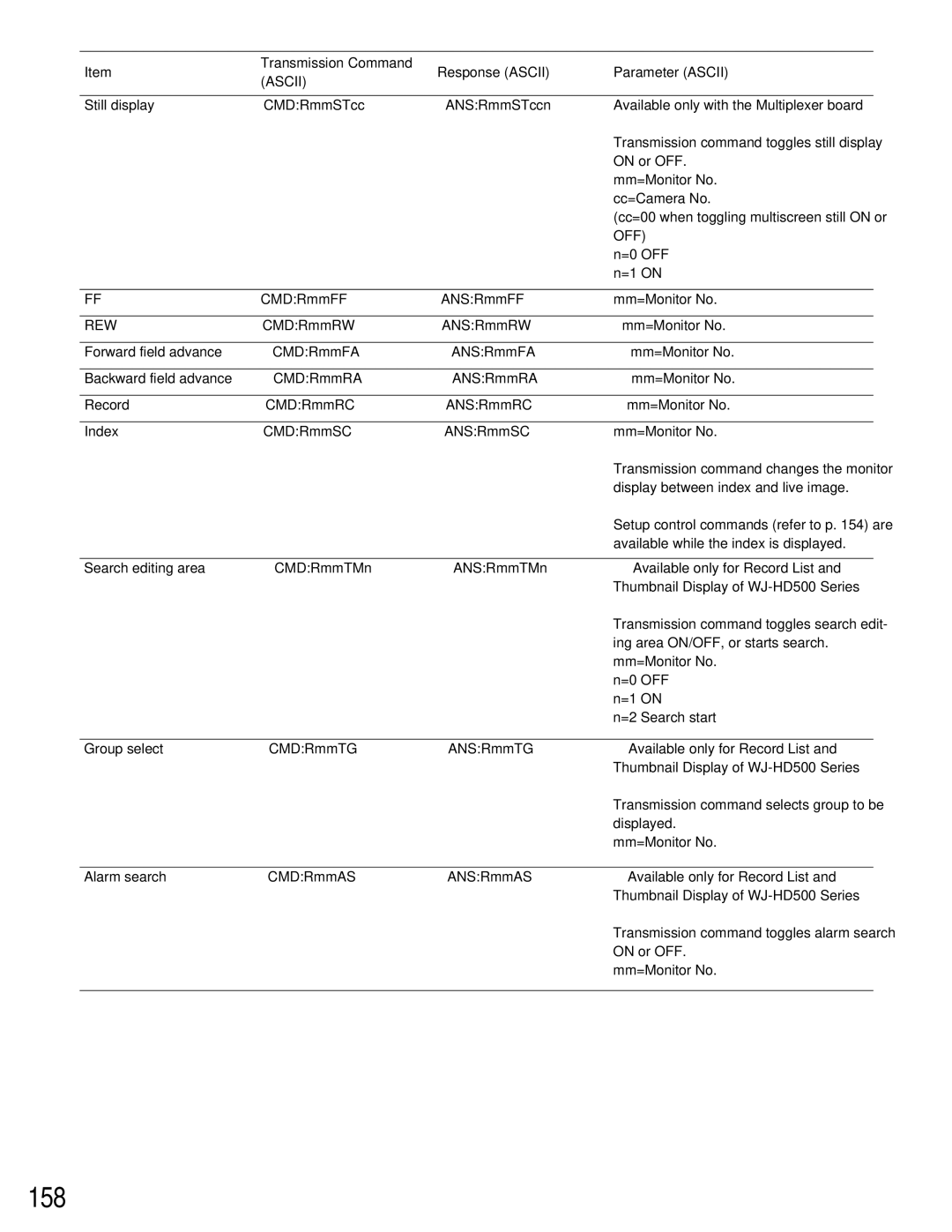 Panasonic WJ-SX150A manual 158, Rew 