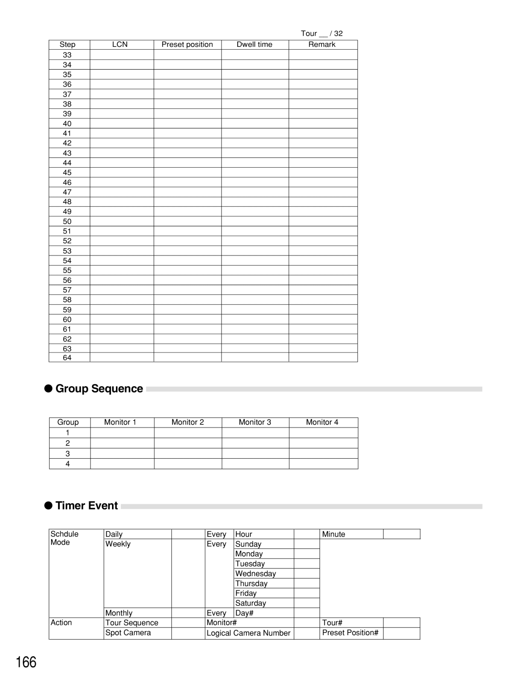 Panasonic WJ-SX150A manual 166, Group Sequence, Timer Event, Group Monitor 