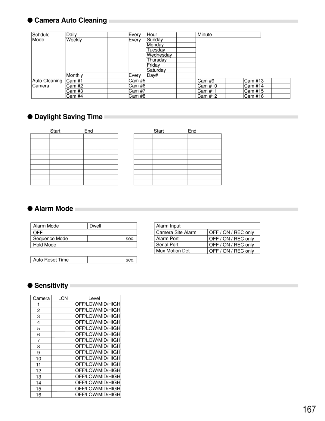 Panasonic WJ-SX150A manual 167, Camera Auto Cleaning, Daylight Saving Time, Alarm Mode, Sensitivity 