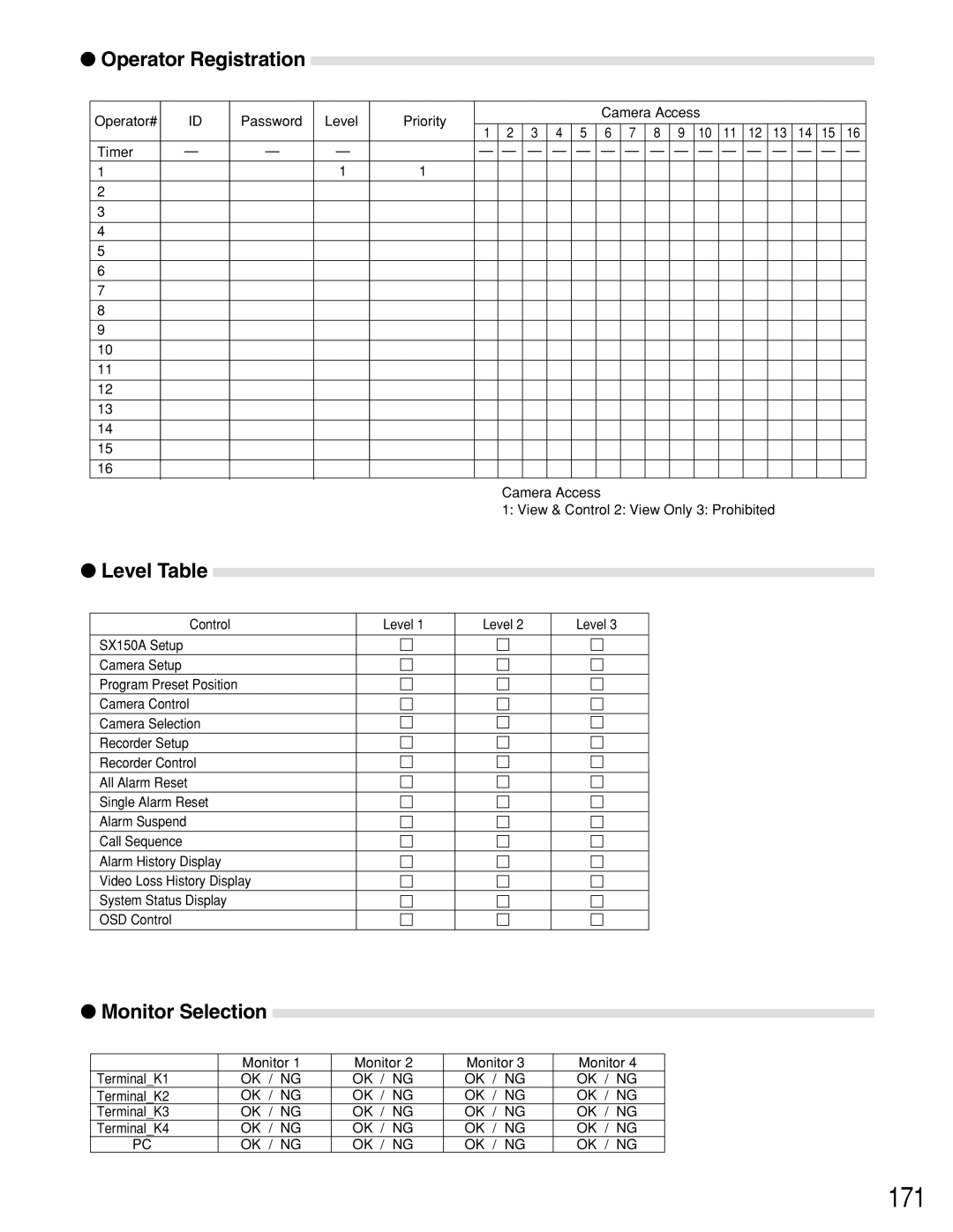 Panasonic WJ-SX150A manual 171, Level Table 