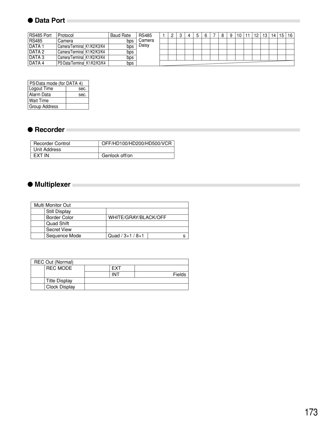 Panasonic WJ-SX150A manual 173, Data Port, Recorder, Multiplexer 