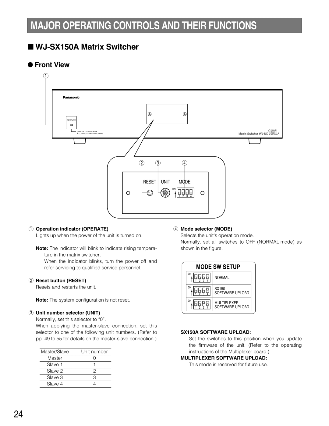 Panasonic manual WJ-SX150A Matrix Switcher, Front View, SX150A Software Upload, Multiplexer Software Upload 