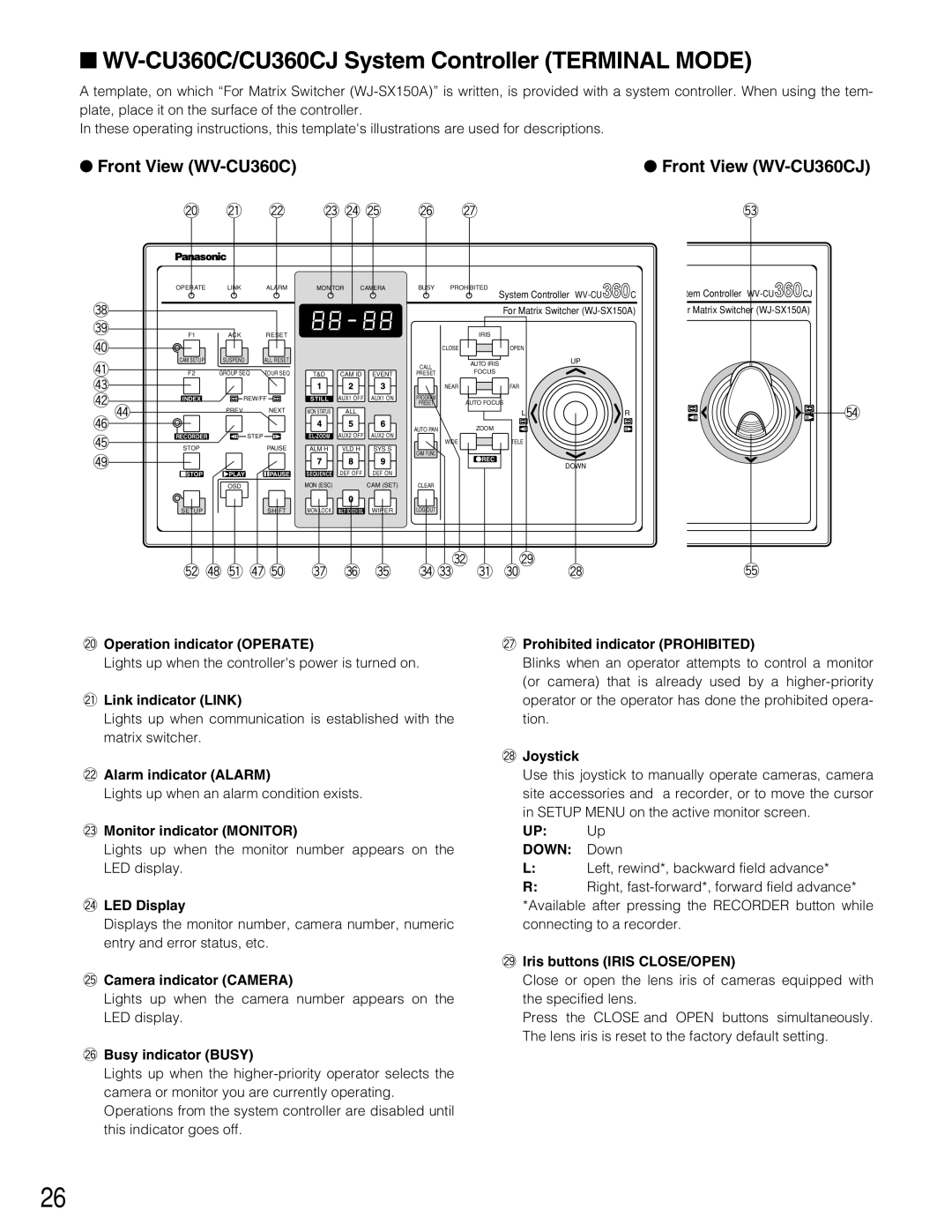 Panasonic WJ-SX150A WV-CU360C/CU360CJ System Controller Terminal Mode, Front View WV-CU360C Front View WV-CU360CJ, Down 