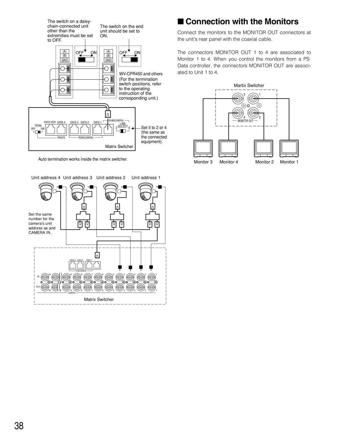 Panasonic WJ-SX150A manual Connection with the Monitors, Switch on the end unit should be set to on 