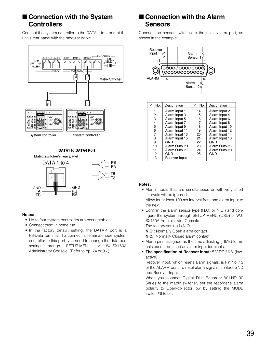 Panasonic WJ-SX150A manual DATA1 to DATA4 Port, Specification of Recover Input 5 V DC / 0 V low- active 