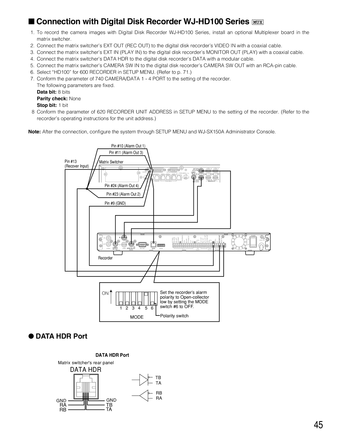 Panasonic WJ-SX150A manual Data HDR Port, Data bit 8 bits Parity check None Stop bit 1 bit 