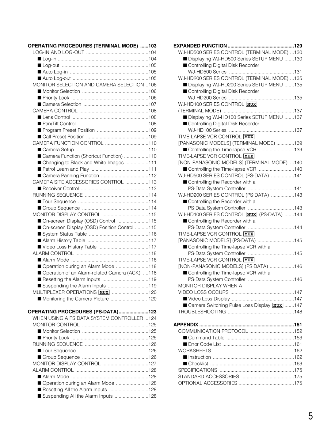 Panasonic WJ-SX150A manual Operating Procedures Terminal Mode, Operating Procedures PS·DATA, Expanded Function, Appendix 