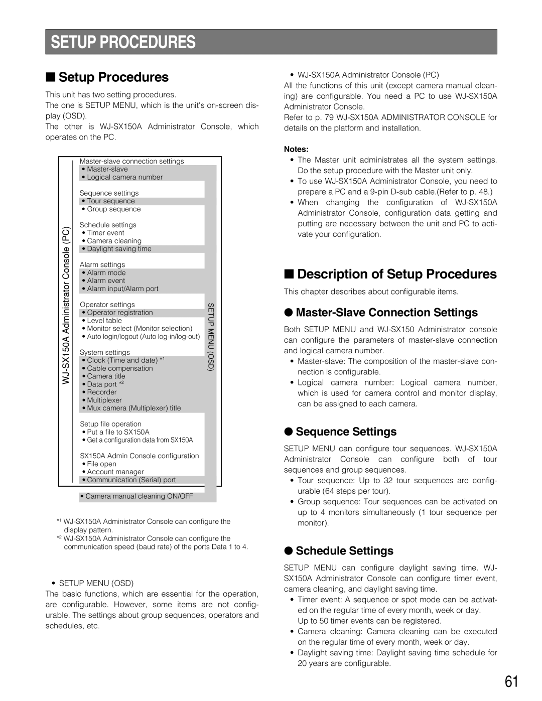 Panasonic WJ-SX150A manual Description of Setup Procedures, Master-Slave Connection Settings, Sequence Settings 