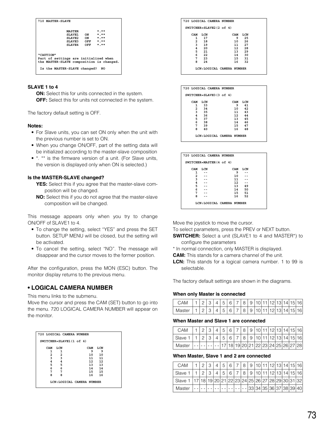 Panasonic WJ-SX150A manual Slave 1 to, Is the MASTER-SLAVE changed?, When only Master is connected 