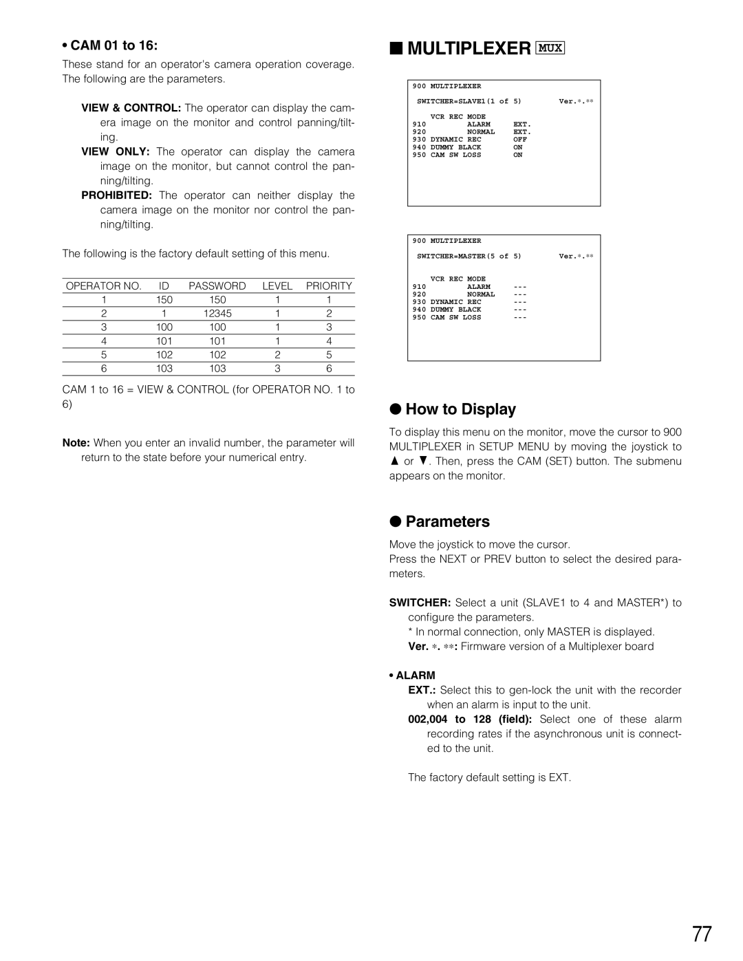 Panasonic WJ-SX150A manual CAM 01 to, CAM 1 to 16 = View & Control for Operator no to, Alarm 