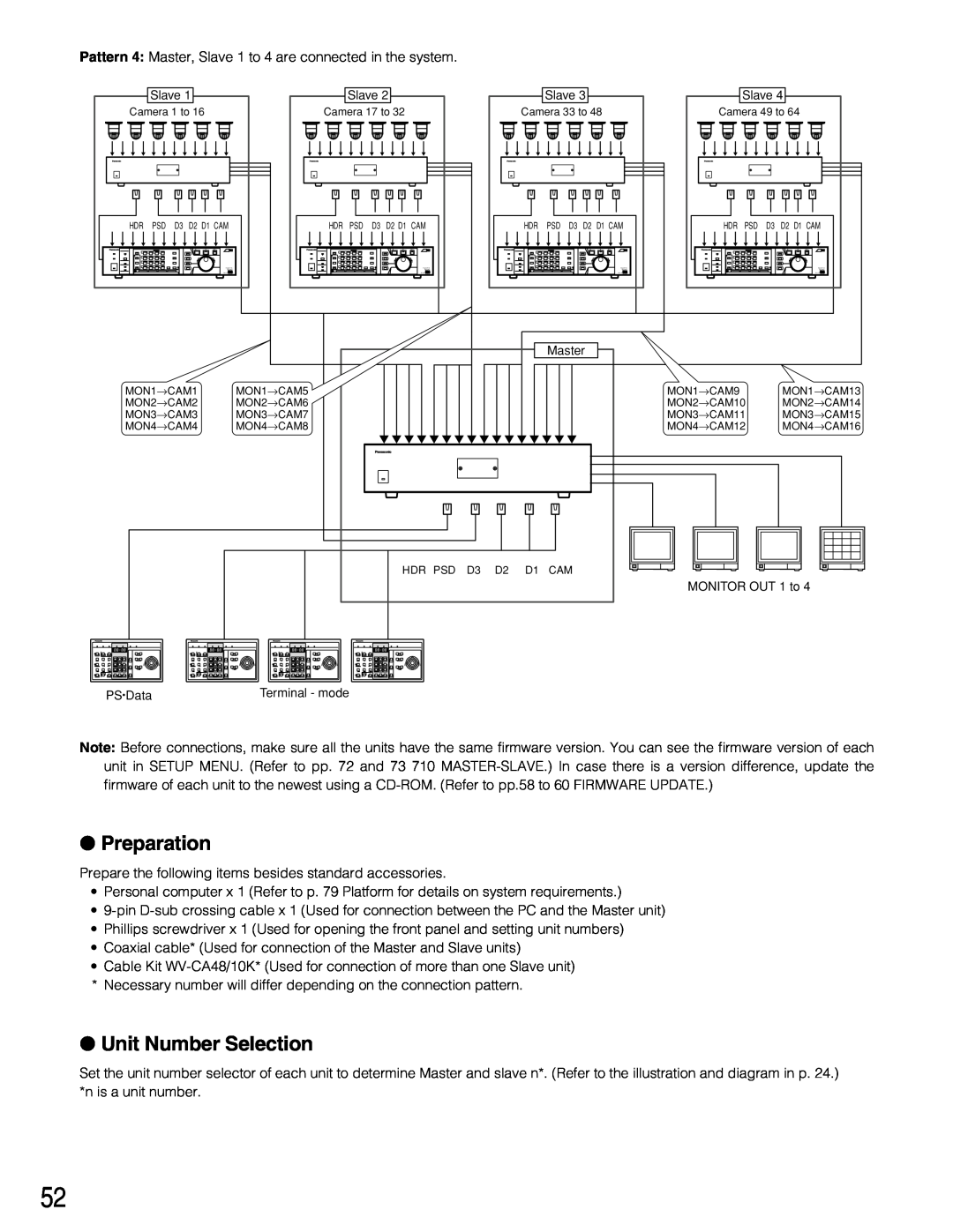 Panasonic WJ-SX150A manual Preparation, Unit Number Selection 