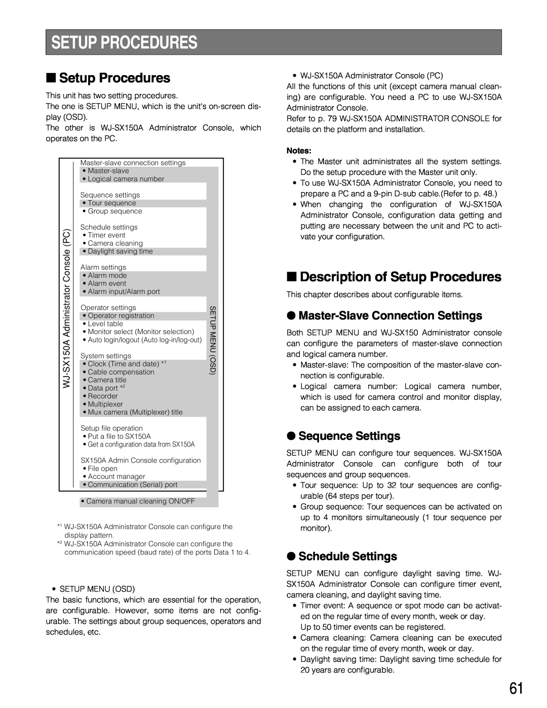 Panasonic WJ-SX150A manual Description of Setup Procedures, Master-Slave Connection Settings, Sequence Settings 