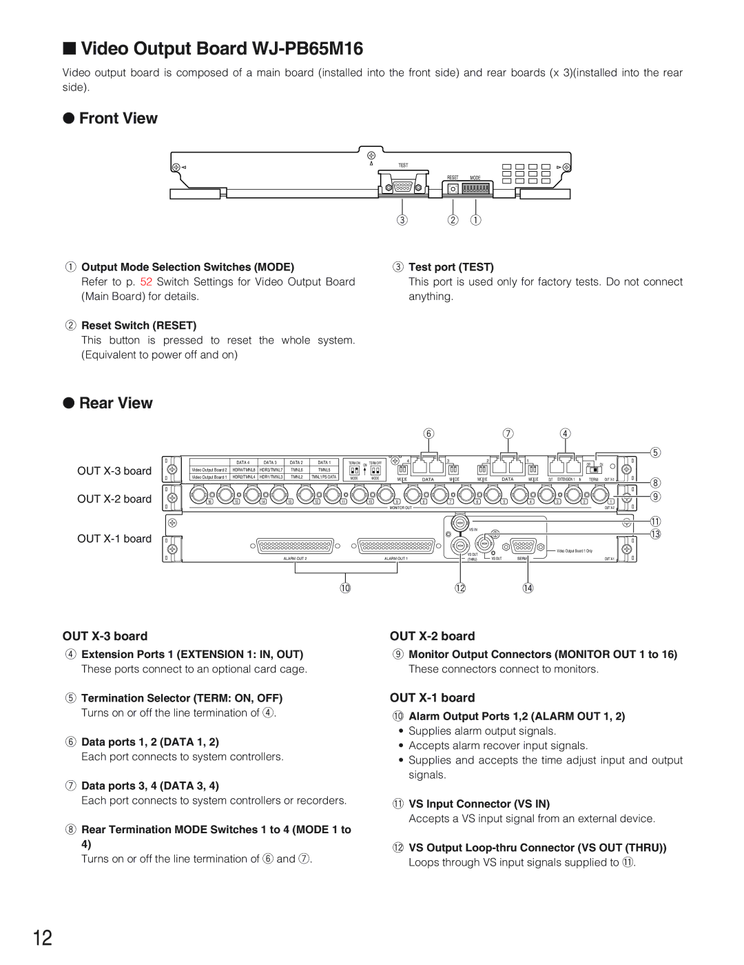 Panasonic WJ-SX650 manual Video Output Board WJ-PB65M16, OUT X-3 board, OUT X-2 board, OUT X-1 board 