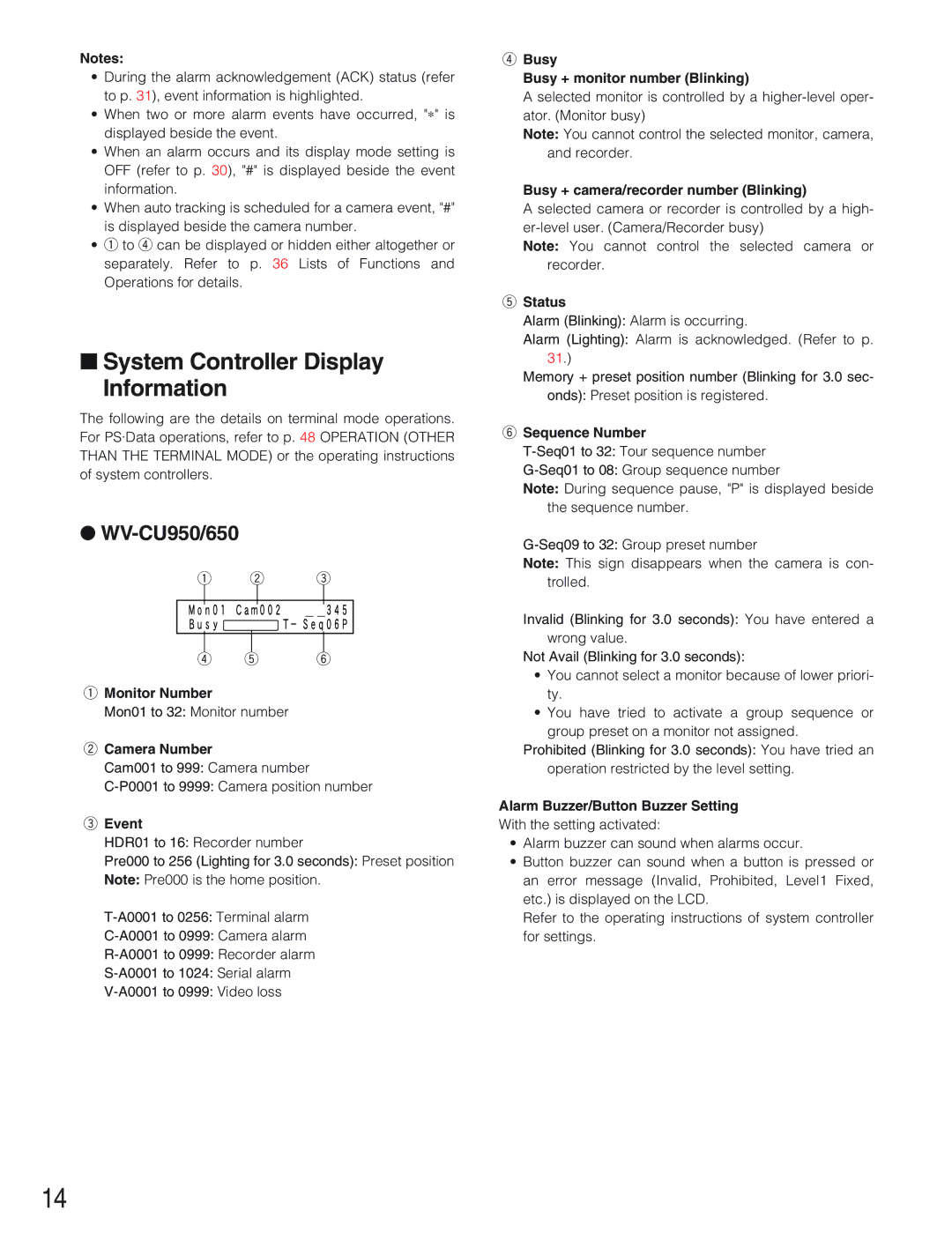 Panasonic WJ-SX650 manual System Controller Display Information, WV-CU950/650 