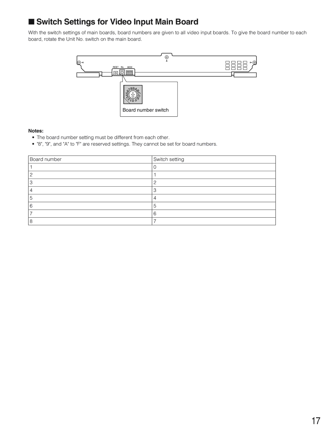 Panasonic WJ-SX650 manual Switch Settings for Video Input Main Board 