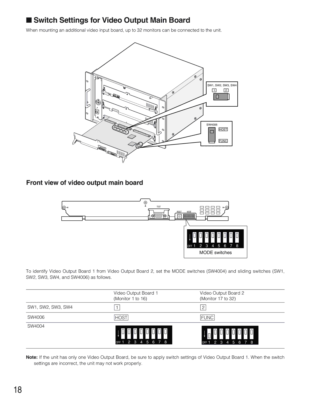 Panasonic WJ-SX650 manual Switch Settings for Video Output Main Board, Front view of video output main board, Host Func 