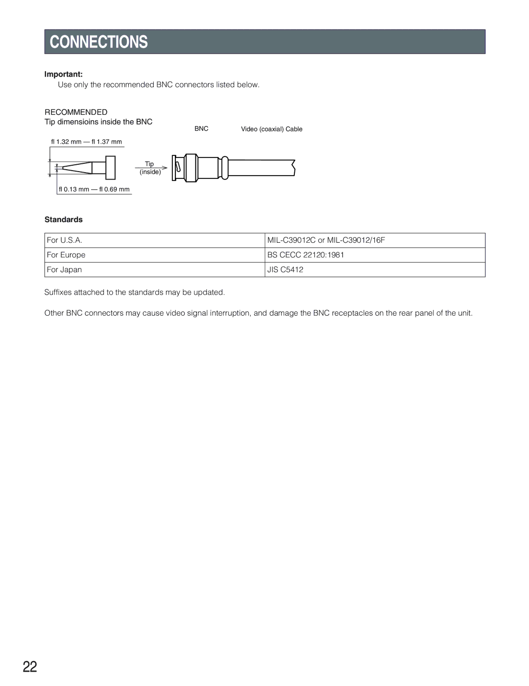 Panasonic WJ-SX650 manual Connections, Recommended, Standards 