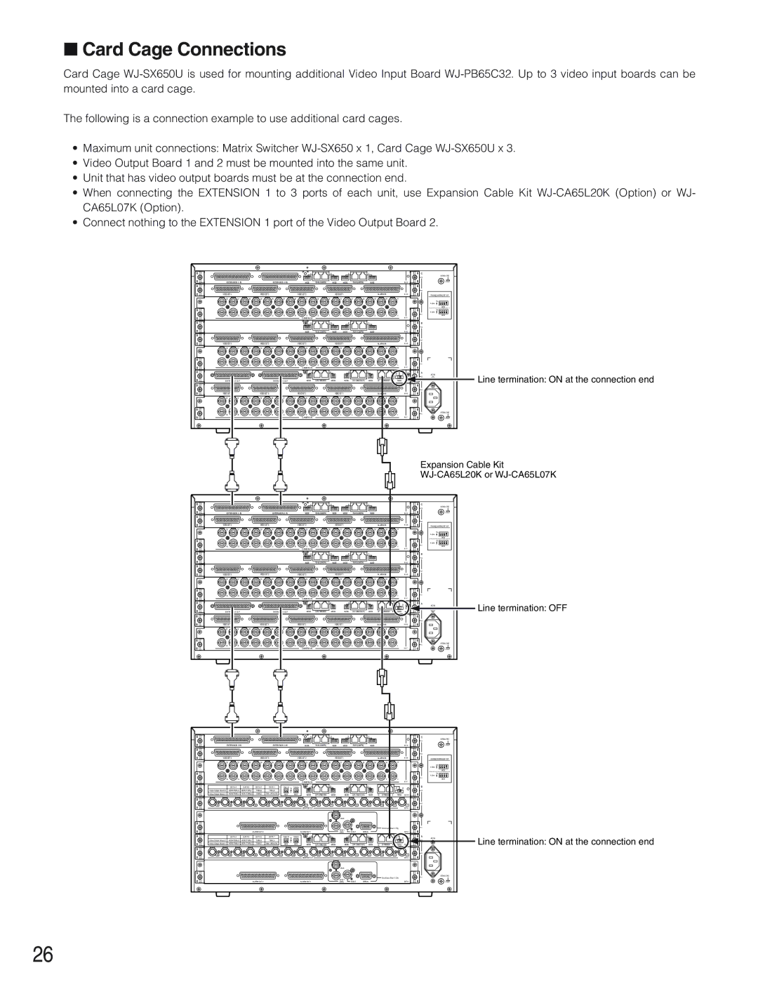 Panasonic WJ-SX650 manual Card Cage Connections, Line termination OFF 