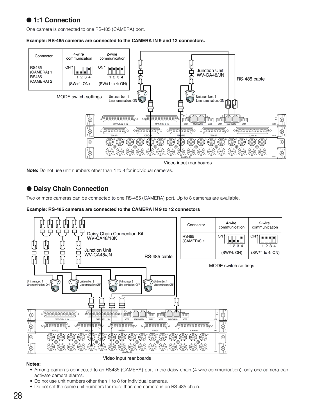 Panasonic WJ-SX650 manual Daisy Chain Connection, WV-CA48/JN 