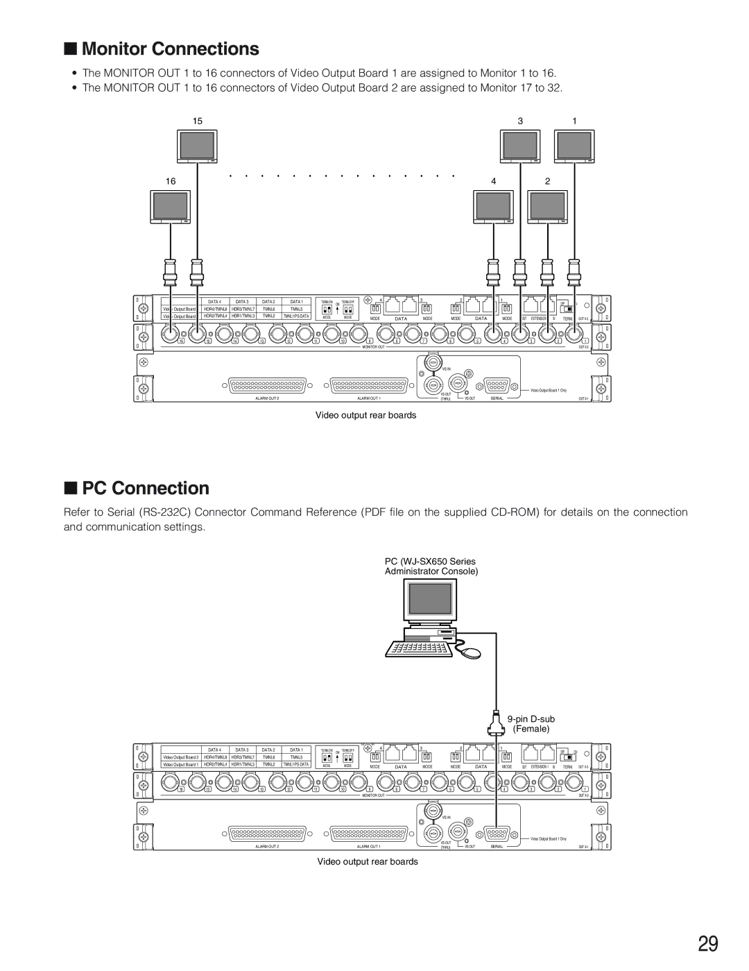 Panasonic WJ-SX650 manual Monitor Connections, PC Connection 