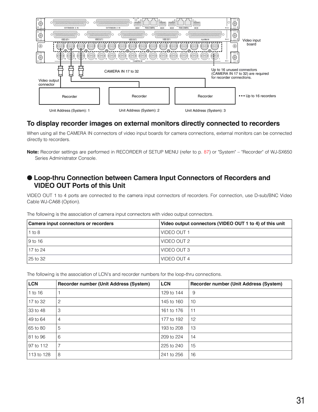 Panasonic WJ-SX650 manual Video OUT, Recorder number Unit Address System 